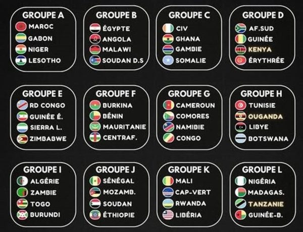 eliminatoires-can-2027-:-le-congo-loge-dans-le-groupe-g-–-journal-de-brazza