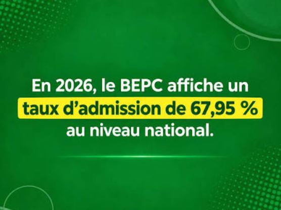 congo-bepc-2026-:-pres-de-68-%-de-reussite-–-journal-de-brazza