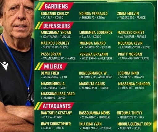 can-2027-:-les-diables-rouges-debutent-les-eliminatoires-face-a-la-namibie-–-journal-de-brazza
